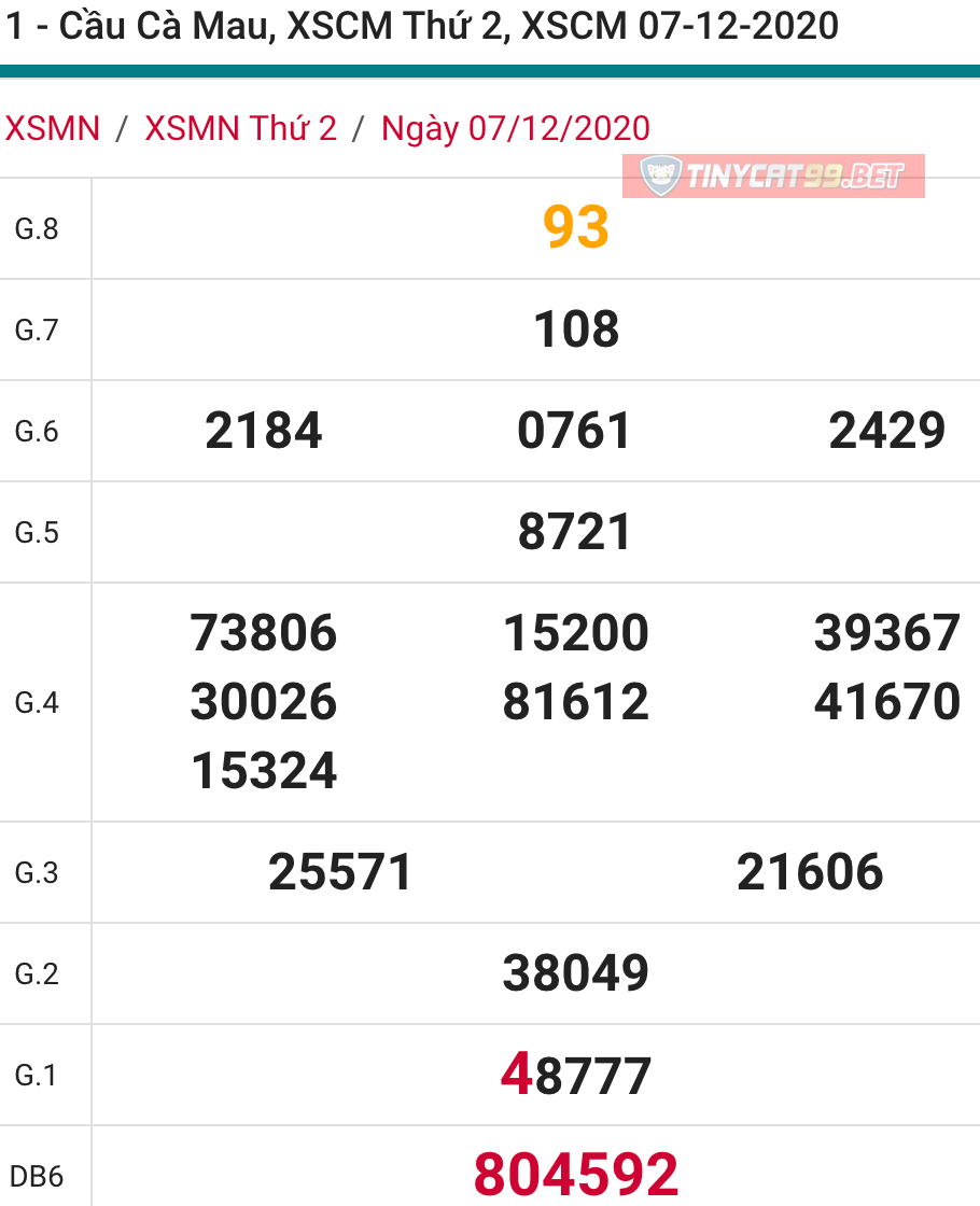 soi cầu xsmn 14 12 2020, soi cầu mn 14-12-2020, dự đoán kqxs mn 14-12-2020, btl mn 14-12-2020, dự đoán miền nam 14-12-2020, chốt số mn 14-12-2020, soi cau mien nam 14 12 2020