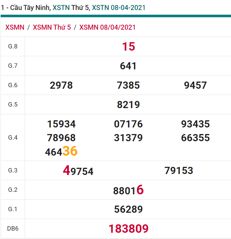 soi cầu xsmn 15-04-2021, soi cầu mn 15-04-2021, dự đoán xsmn 15-04-2021, btl mn 15-04-2021, dự đoán miền nam 15-04-2021, chốt số mn 15-04-2021, soi cau mien nam 15 04 2021