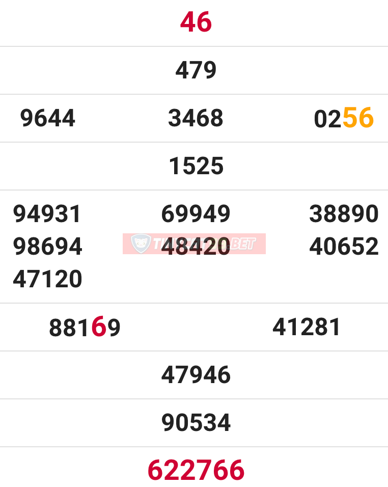 soi cầu xsmn 16 12 2020, soi cầu mn 16-12-2020, dự đoán kqxs mn 16-12-2020, btl mn 16-12-2020, dự đoán miền nam 16-12-2020, chốt số mn 16-12-2020, soi cau mien nam 16 12 2020