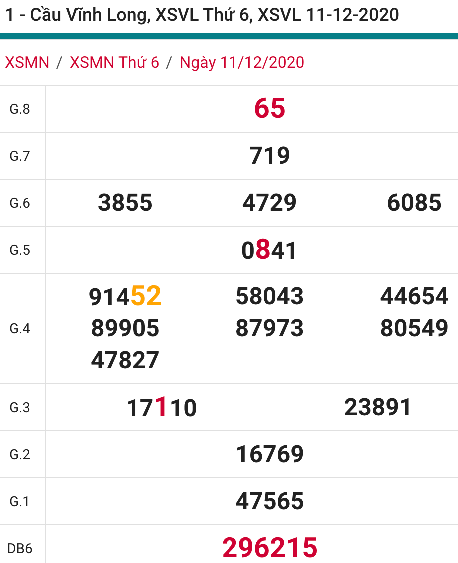 soi cầu xsmn 18 12 2020, soi cầu mn 18-12-2020, dự đoán xsmn 18-12-2020, btl mn 18-12-2020, dự đoán miền nam 18-12-2020, chốt số mn 18-12-2020, soi cau mien nam 18 12 2020