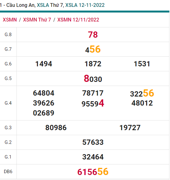 soi cầu xsmn 19 11 2022, soi cầu mn 19-11-2022, dự đoán xsmn 19-11-2022, btl mn 19-11-2022, dự đoán miền nam 19-11-2022, chốt số mn 19-11-2022, soi cau mien nam 19-11-2022