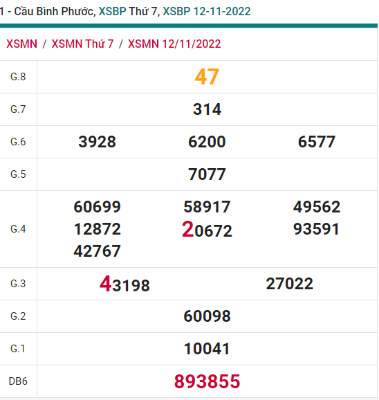 soi cầu xsmn 19 11 2022, soi cầu mn 19-11-2022, dự đoán xsmn 19-11-2022, btl mn 19-11-2022, dự đoán miền nam 19-11-2022, chốt số mn 19-11-2022, soi cau mien nam 19-11-2022