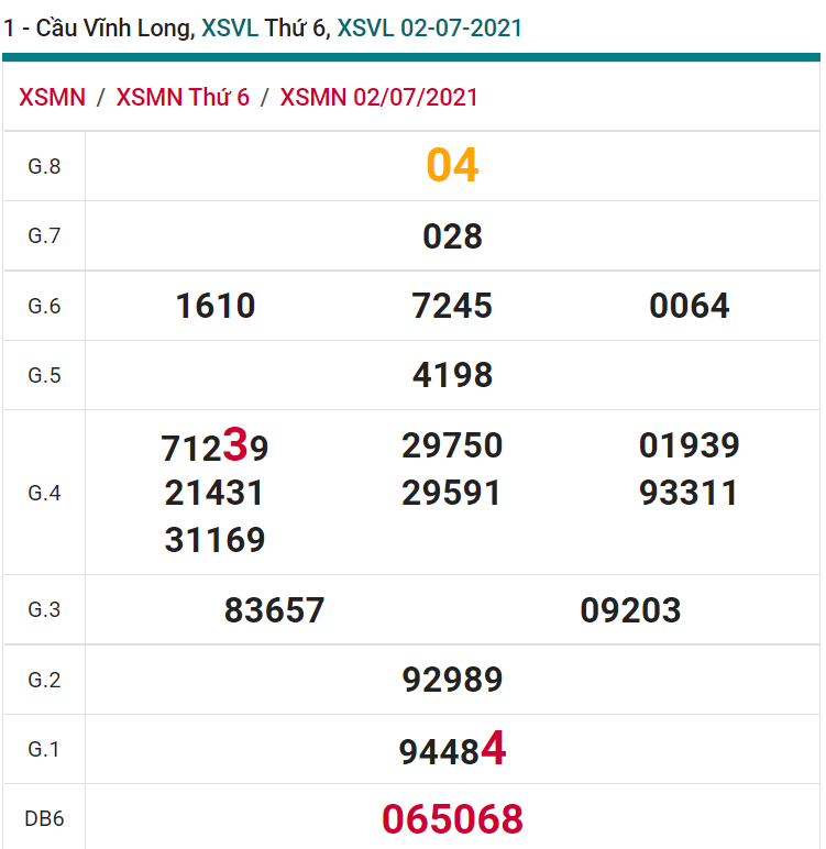 soi cầu xsmn 22-10-2021, soi cầu mn 22-10-2021, dự đoán xsmn 22-10-2021, btl mn 22-10-2021, dự đoán miền nam 22-10-2021, chốt số mn 22-10-2021, soi cau mien nam 22-10-2021