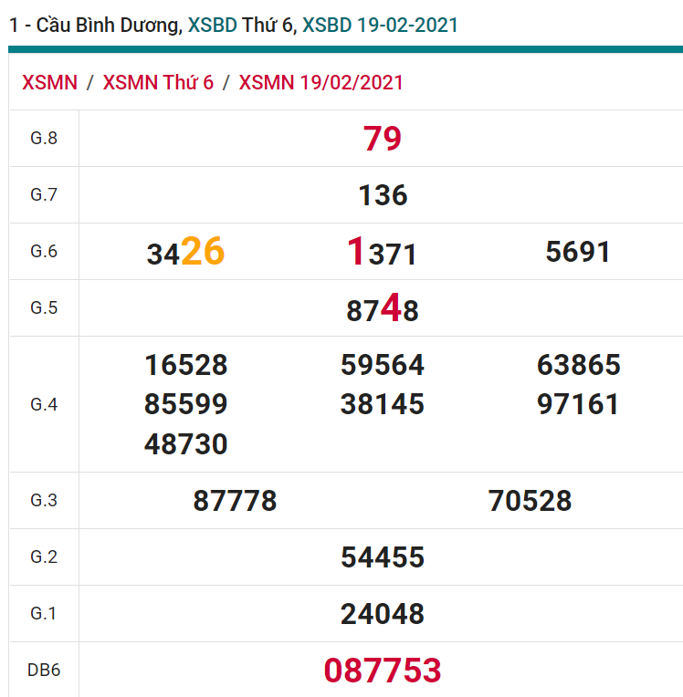 soi cầu xsmn 26-02-2021, soi cầu mn 26-02-2021, dự đoán xsmn 26-02-2021, btl mn 26-02-2021, dự đoán miền nam 26-02-2021, chốt số mn 26-02-2021, soi cau mien nam 26-02-2021