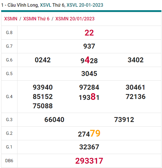 soi cầu xsmn 27-01-2023, soi cầu mn 27-01-2023, dự đoán xsmn 27-01-2023, btl mn 27-01-2023, dự đoán miền nam 27-01-2023, chốt số mn 27-01-2023, soi cau mien nam 27-01-2023