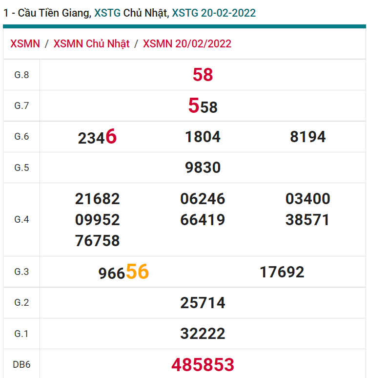 soi cầu xsmn 27 02 2022, soi cầu mn 27-02-2022, dự đoán xsmn 27-02-2022, btl mn 27-02-2022, dự đoán miền nam 27-02-2022, chốt số mn 27-02-2022, soi cau mien nam 27-02-2022