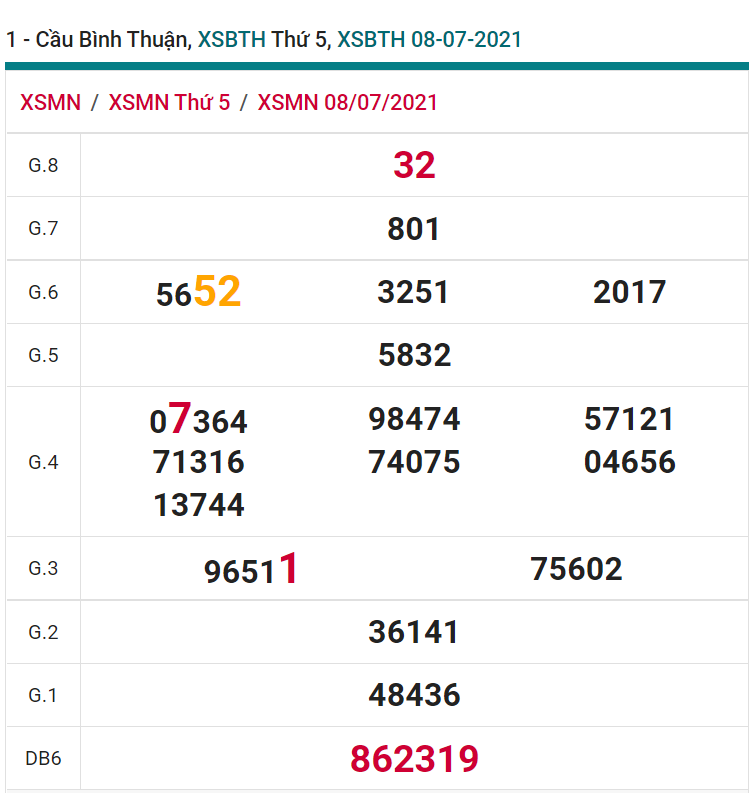 soi cầu xsmn 28-10-2021, soi cầu mn 28-10-2021, dự đoán xsmn 28-10-2021, btl mn 28-10-2021, dự đoán miền nam 28-10-2021, chốt số mn 28-10-2021, soi cau mien nam 28 10 2021