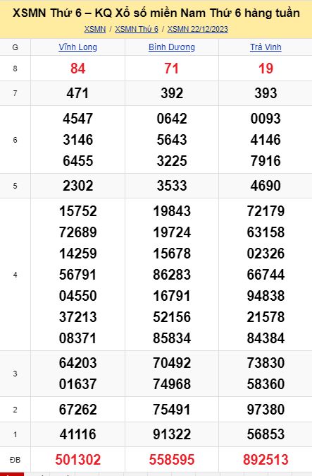 soi cầu xsmn 29-12-2023, soi cầu mn 29-12-2023, dự đoán xsmn 29-12-2023, btl mn 29-12-2023, dự đoán miền nam 29-12-2023, chốt số mn 29-12-2023, soi cau mien nam 29-12-2023