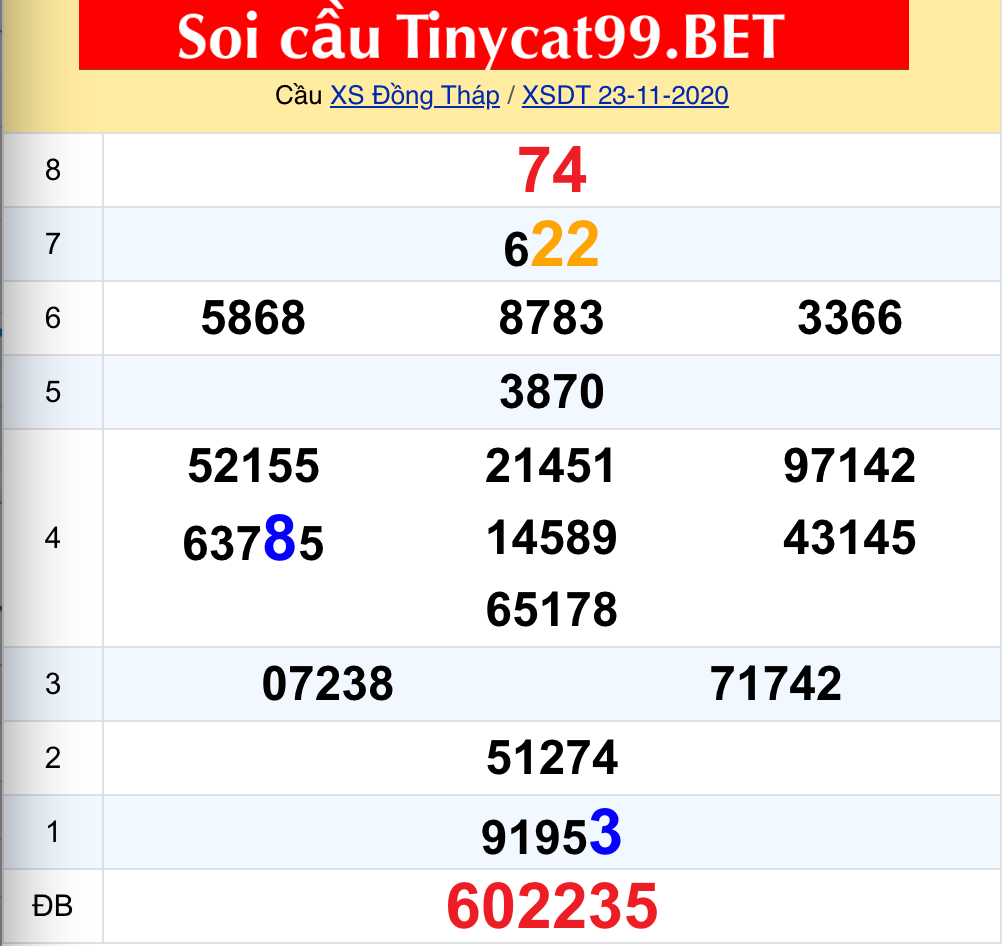 soi cầu xsmn 30 11 2020, soi cầu mn 30-11-2020, dự đoán kqxs mn 30-11-2020, btl mn 30-11-2020, dự đoán miền nam 30-11-2020, chốt số mn 30-11-2020, soi cau mien nam 30 11 2020