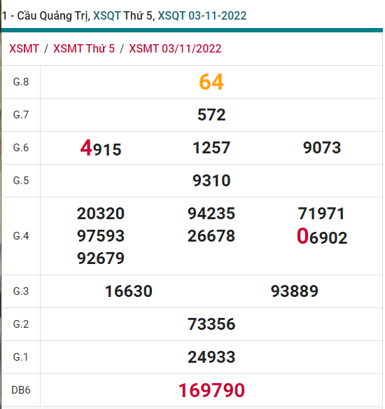 soi cầu xsmt 10-11-2022, soi cầu mt 10-11-2022, dự đoán xsmt 10-11-2022, btl mt 10-11-2022, dự đoán miền trung 10-11-2022, chốt số mt 10-11-2022, soi cau mien trung 10 11 2022