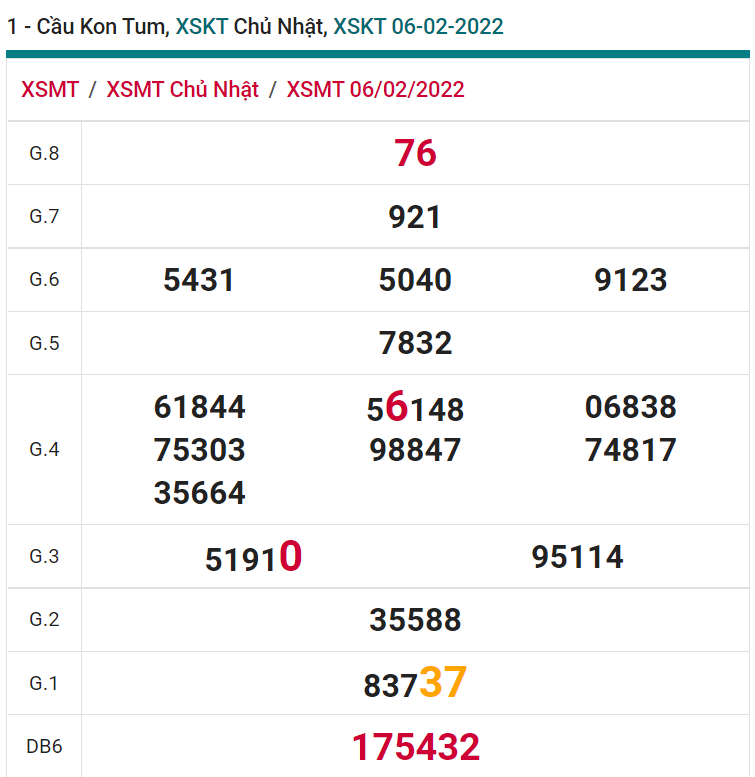 soi cầu xsmt 13-01-2021, soi cầu mt 13-01-2022, dự đoán xsmt 13-01-2022, btl mt 13-01-2022, dự đoán miền trung 13-01-2022, chốt số mt 13-01-2022, soi cau mien trung 13 01 2022