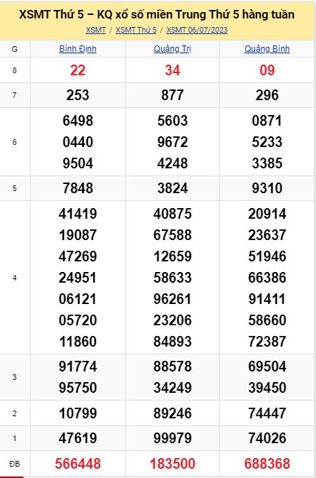 soi cầu xsmt 13-07-2022, soi cầu mt 13-07-2023, dự đoán xsmt 13-07-2023, btl mt 13-07-2023, dự đoán miền trung 13-07-2023, chốt số mt 13-07-2023, soi cau mien trung 13 07 2023