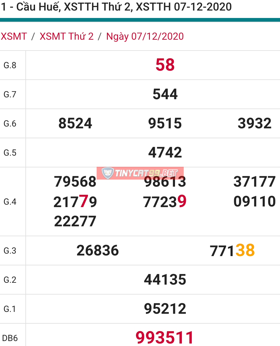 soi cầu xsmt 14-12-2020, soi cầu mt 14-12-2020, dự đoán kqxs mt 14-12-2020, btl mt 14-12-2020, dự đoán miền trung 14-12-2020, chốt số mt 14-12-2020, soi cau mien trung 14 12 2020