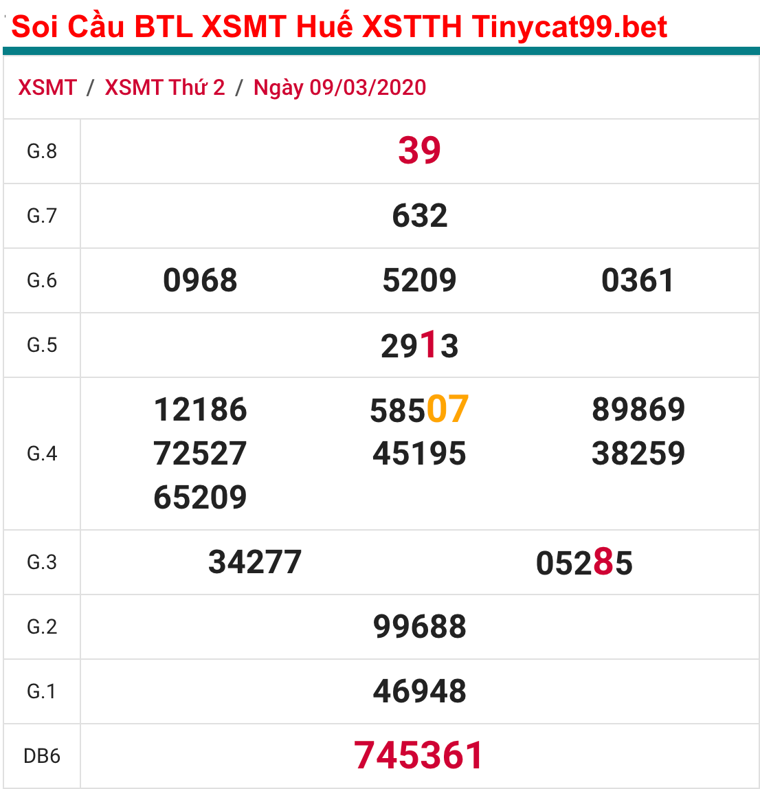 soi cầu xsmt 16-3-2020, soi cầu mt 16-3-2020, dự đoán kqxs mt 16-3-2020, btl mt 16-3-2020, dự đoán miền trung 16-3-2020, chốt số mt 16-3-2020, soi cau mien trung 16 3 2020