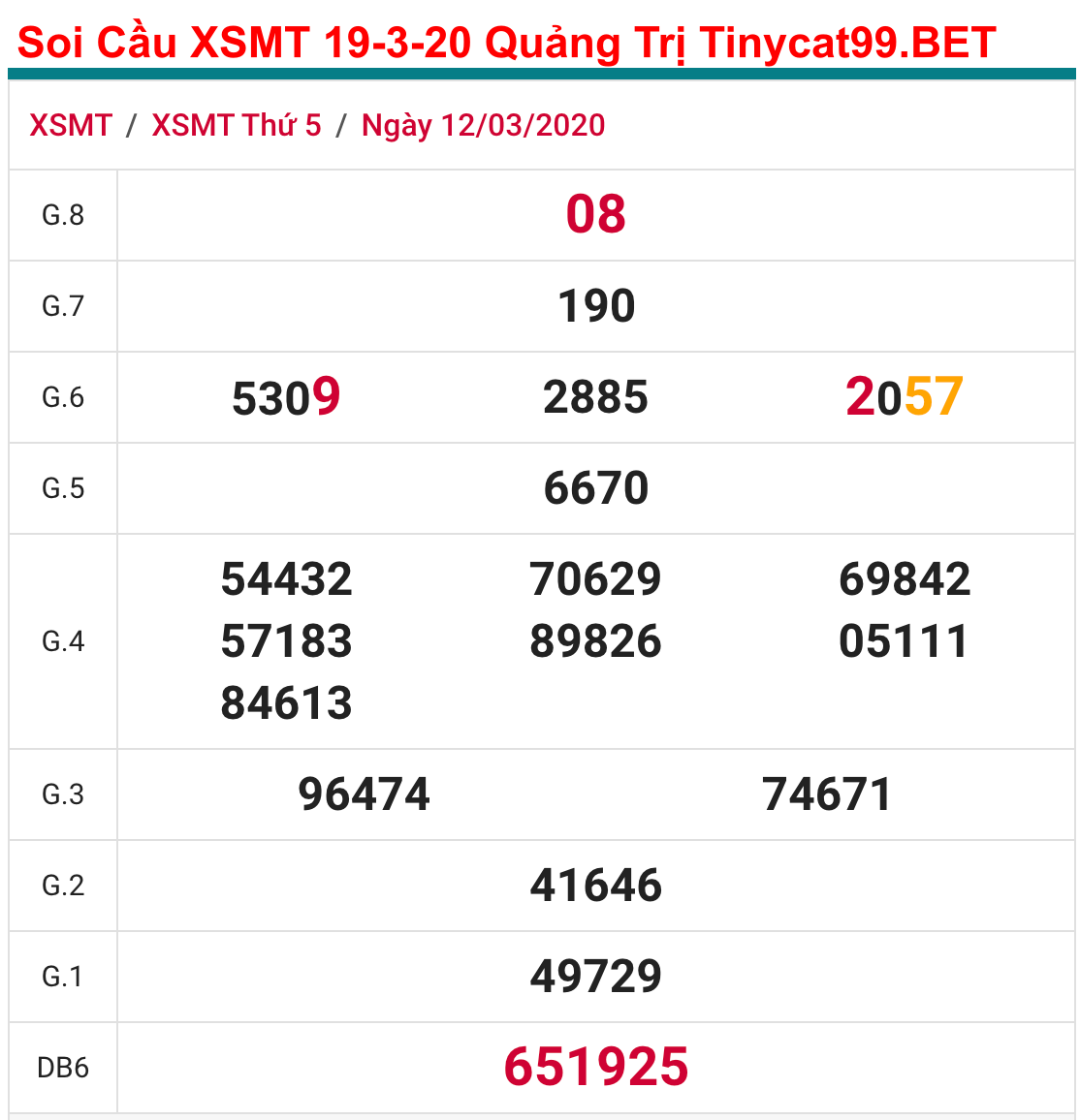 soi cầu xsmt 19-03-2020, soi cầu mt 19-3-2020, dự đoán kqxs mt 19-3-2020, btl mt 19-3-2020, dự đoán miền trung 19-3-2020, chốt số mt 19-3-2020, soi cau mien trung 19 03 2020