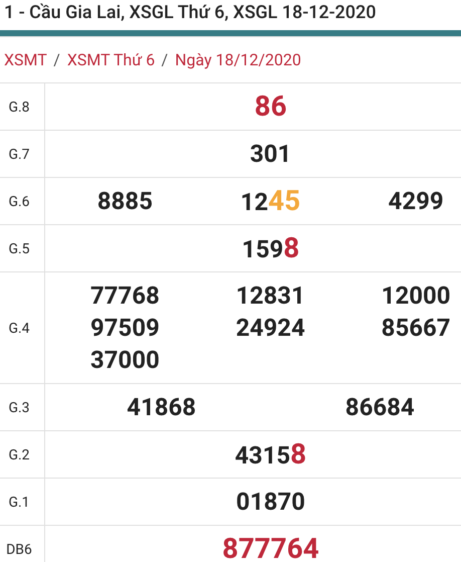 soi cầu xsmt 25-12-2020, soi cầu mt 25-12-2020, dự đoán xsmt 25-12-2020, btl mt 25-12-2020, dự đoán miền trung 25-12-2020, chốt số mt 25-12-2020, soi cau mien trung 25 12 2020