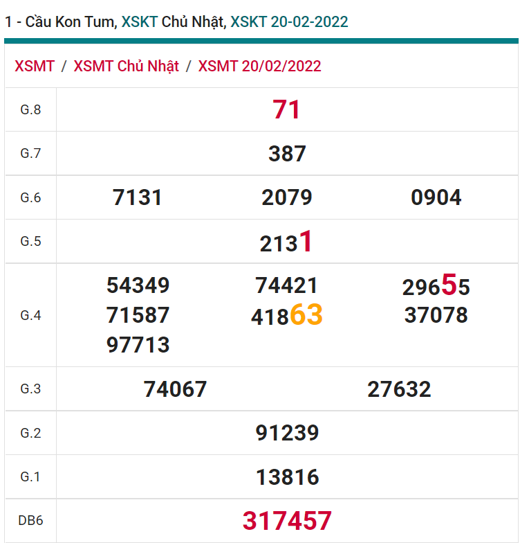 soi cầu xsmt 27-02-2021, soi cầu mt 27-02-2022, dự đoán xsmt 27-02-2022, btl mt 27-02-2022, dự đoán miền trung 27-02-2022, chốt số mt 27-02-2022, soi cau mien trung 27 02 2022