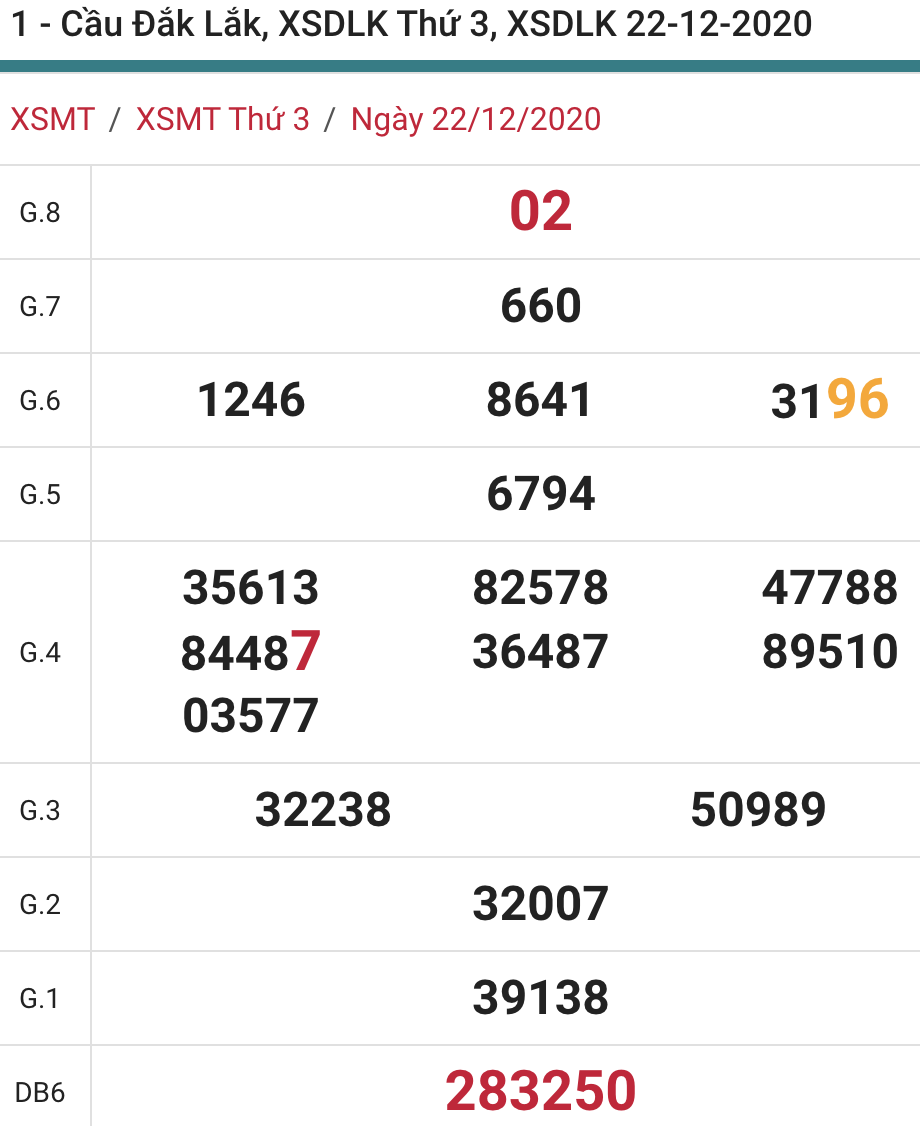 soi cầu xsmt 29-12-2020, soi cầu mt 29-12-2020, dự đoán xsmt 29-12-2020, btl mt 29-12-2020, dự đoán miền trung 29-12-2020, chốt số mt 29-12-2020, soi cau mien trung 29 12 2020